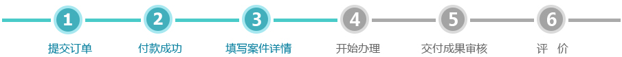 服務(wù)流程
